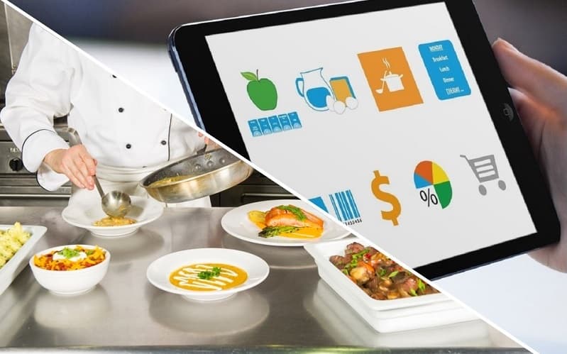 Food Cost Systems