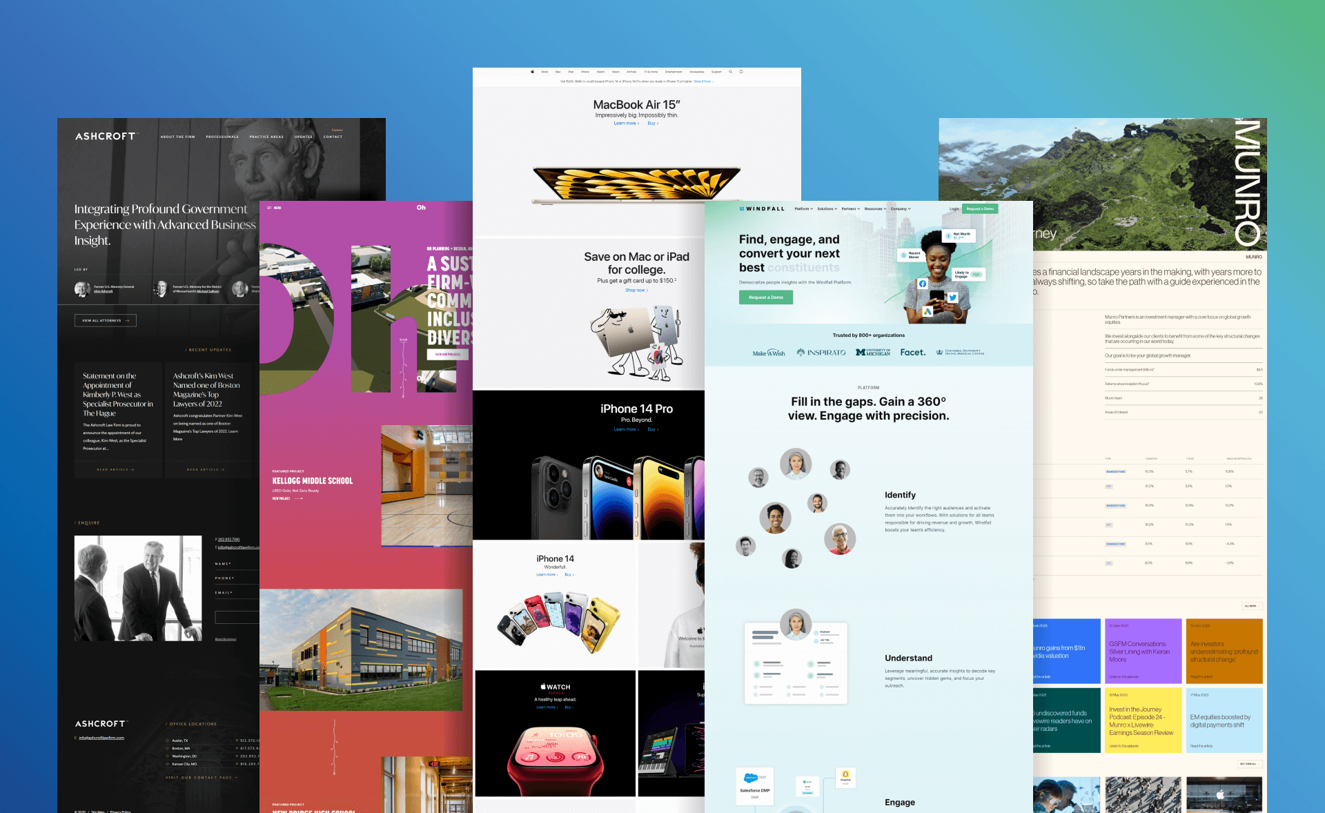 Corporate Websites